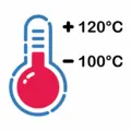 temperatur 120 -100